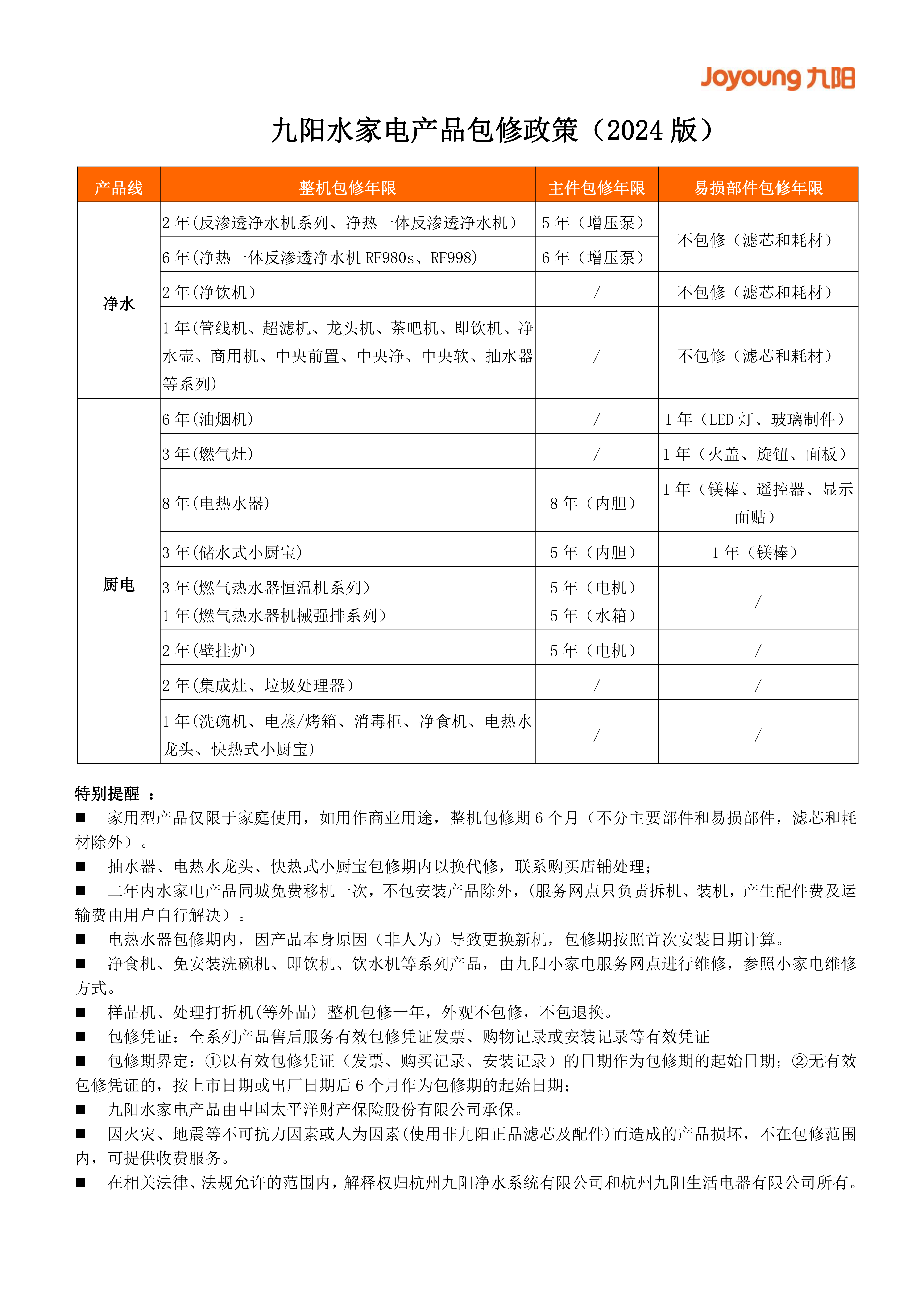 九陽水家電(diàn)産(chǎn)品包修政策2024_00